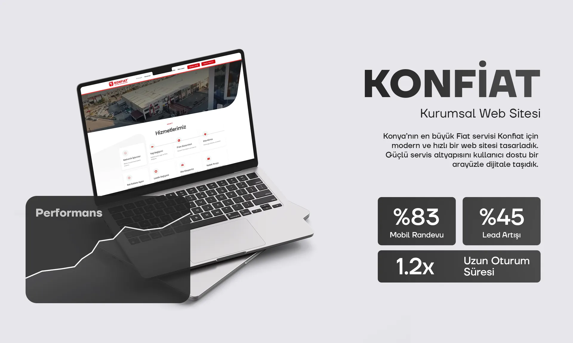 Konfiat web sitesi